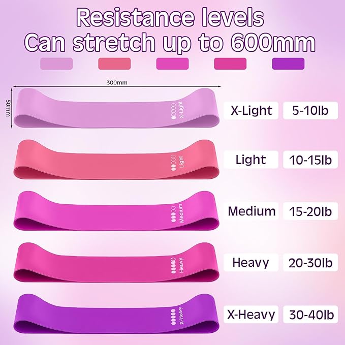 Sratte 120 Pcs Workout Loop Resistance Bands Bulk, Gym Elastic Bands Set for Fitness Sport Class Students Members Gift Physical, 5 Pieces Each Set, with Large Drawstring Backpack Bags