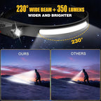 Headlamp Rechargeable 3PCS, 230° Wide Beam Head Lamp LED with Motion Sensor for Adults - Camping Accessories Gear, Waterproof Head Light Flashlight for Hiking, Running, Repairing, Fishing, Cycling