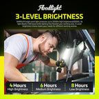 WARSUN Rechargeable COB LED Work Light-Magnetic Hands-Free Trouble Light with Hook, IPX4 Waterproof for Garage Repair, Stocking Stuffers Mens Gifts-Emergency Light Tool for Adults Men Dad (Yellow)