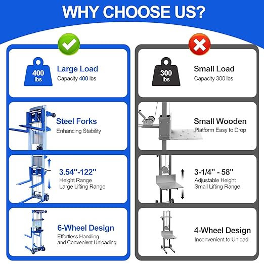 122" 400lbs Material Lift Winch Stacker, Hand Winch Lift Truck with Fixed-Leg, Manual Material Lifter Pallet Stacker for Contractor, Workshop, Industrial, 34.60" L x 24.80" W