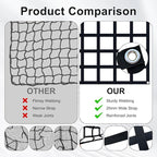 Flat Bungee Cargo Net for Pickup Truck Bed, Highly Elastic 4' x 4' Stretches to 9.5' x 9.5', 25mm mesh Width, 12 Carabiner Hooks, 4 Strong Metal Grommet, Compatible with Toyota, Ford, Chevy, Dodge RAM