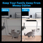 Delamu 2 Pack Safe & Tidy Cable Management Solution - Protect Kids & Pets with Home & Office Cable Management Under Desk, Cable Organizer, Cable Management Kit, Cord Organizer for Desk, 15.7in x 2