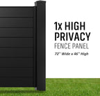 Black Panel & Post Aluminum Privacy Fence Kit – (2) 4"x4"x9' Matte Black Dig & Set Posts with Caps, (1) 72" W x 46" H Fence Panel, (100) Screws