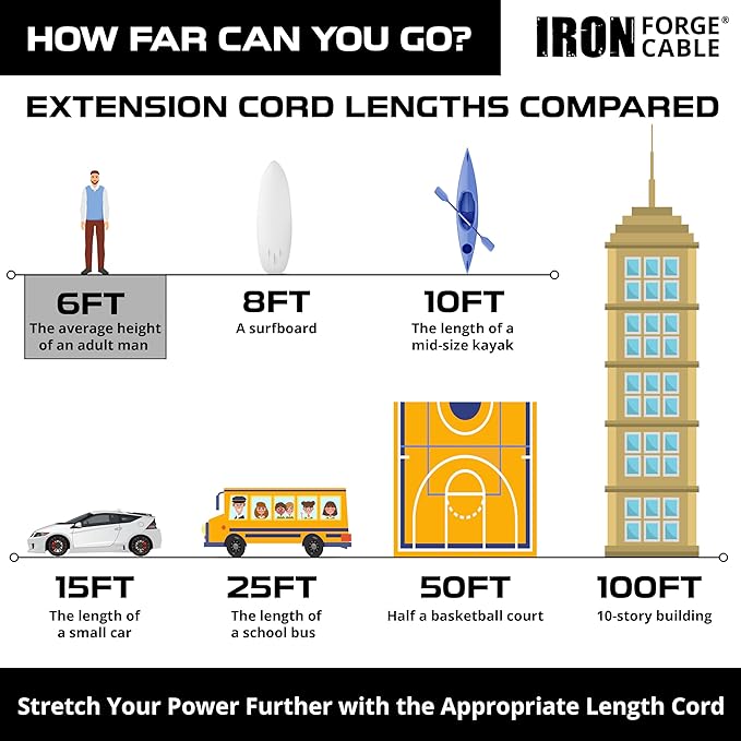 Iron Forge Cable Weatherproof 6 Ft Outdoor Extension Cord - 16/3 SJTW Heavy Duty Light Brown Extension Cord 3 Prong - 13 Amp Exterior Power Cable