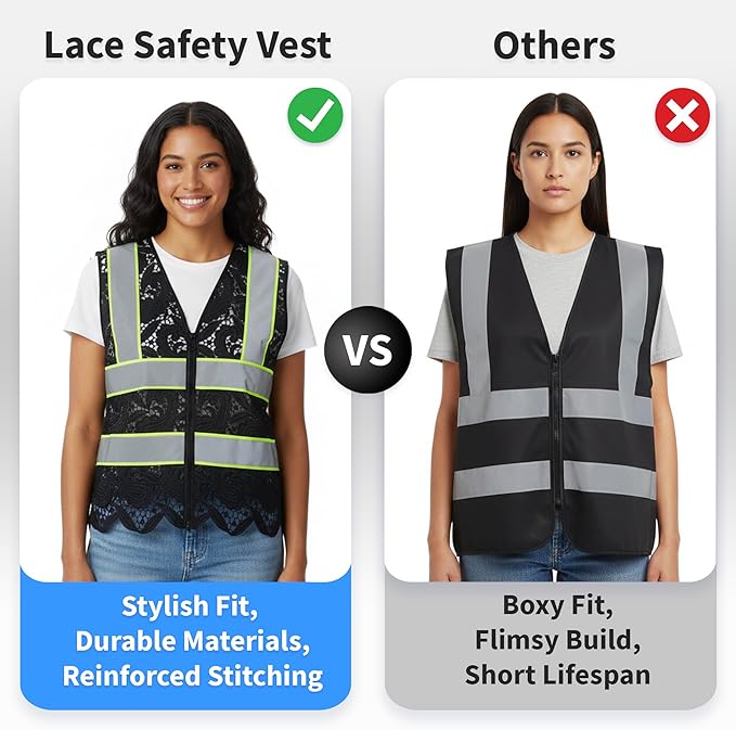 Lace-Mesh Safety Vest for Women & Men - Breathable, High Visibility Vest with Zipper & ANSI Class 2 Reflective Strips