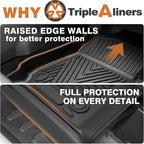 TripleAliners Floor Mats Compatible with Ford 2017-2025 2026 F250/F350/F450 Floor Mats Super Duty Accessories Crew Cab 1st & 2nd Row Floor Liners TPE All Weather Protection Heavy Duty Custom Fit