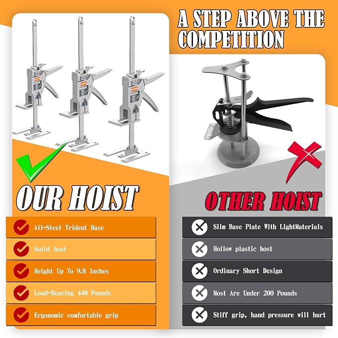 Labor-Saving Arm Jack Multifunctional Construction Jacks, Furniture Jacks，Lift Height 10 inches 400lb Load-Bearing for Installing Windows and Doors, Lifting Furniture, Woodworking Tools
