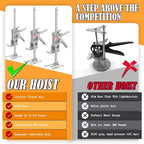 Labor-Saving Arm Jack Multifunctional Construction Jacks, Furniture Jacks，Lift Height 10 inches 400lb Load-Bearing for Installing Windows and Doors, Lifting Furniture, Woodworking Tools