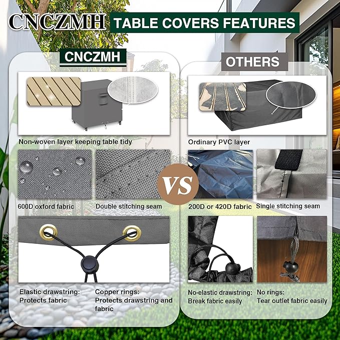 Heavy Duty Patio Furniture Covers Waterproof, 600D Outdoor Furniture Cover Waterproof for Sectional Sofa Couch, Outdoor Dining Table and Chair Set Covers 36''L x 24''W x 35''H, Grey
