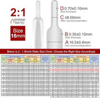 Chanzon 2:1 Ratio 5/8" (16mm) Heat Shrink Tubing 3.3Ft Roll (1M Total Length) Clear/Transparent Polyolefin Sleeving Wrap Shrinking 2 to 1 1pcs