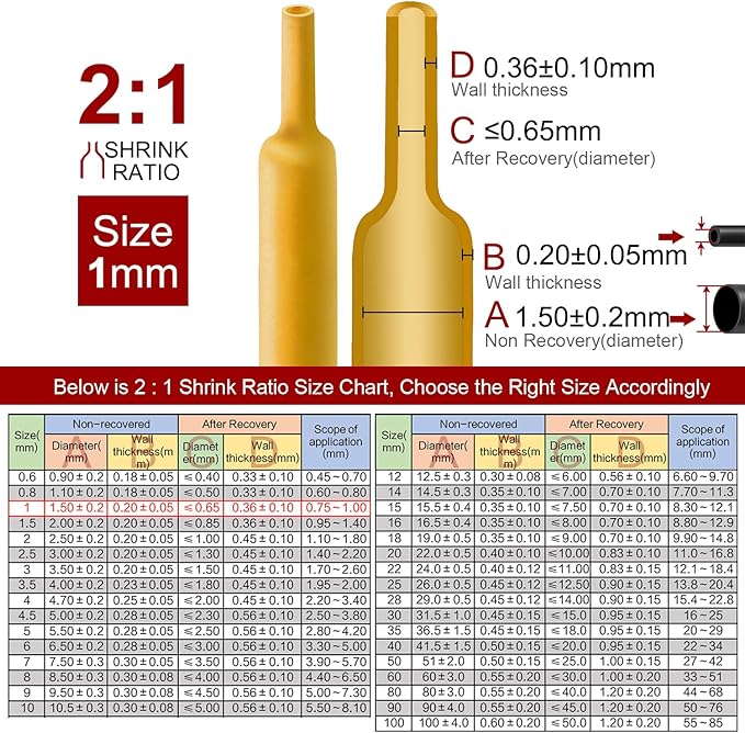 Chanzon 2:1 Ratio 1/24" (1mm) Heat Shrink Tubing 8Ft Roll (2.5M Total Length) Yellow Polyolefin Sleeving Wrap Shrinking 2 to 1 1pcs