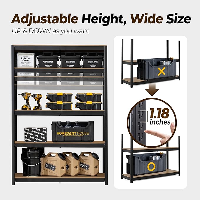 HOMEDANT House 5 Tier Laminated Metal Shelving Unit Adjustable Storage Utility Rack Heavy Duty Shelves Organization Multipurpose Shelf Kitchen Garage Pantry Closet (3, (L) 48.1" W, Black)