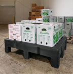 PolyMight Heavy-Duty Plastic Poly Dunnage Rack for Warehouses and Commercial Industrial Storage 48" x 36" x 12" with 2500 lb Capacity | For Wareshouse, Storage, and Merchandising