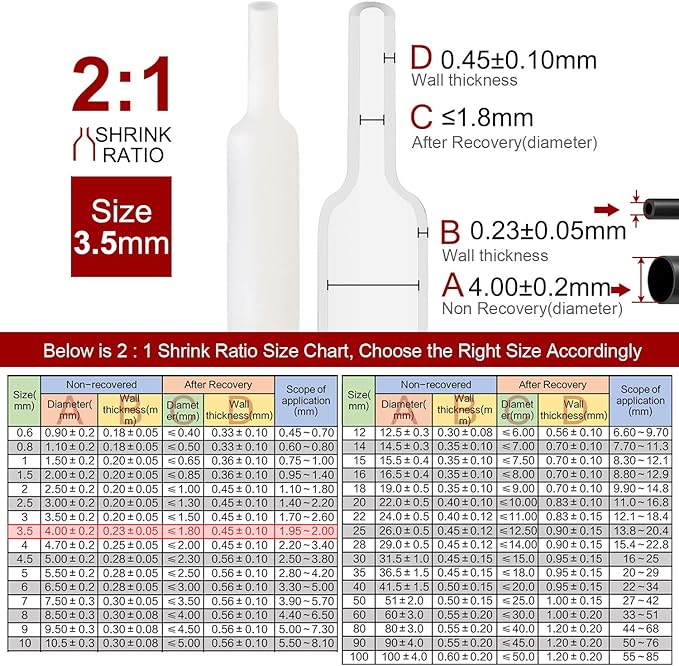 Chanzon 2:1 Ratio - 80Ft Roll - 9/64" (3.5mm) Heat Shrink Tubing 2:1(25M Total Length) White Polyolefin Sleeving Wrap Shrinking 2 to 1 1pcs