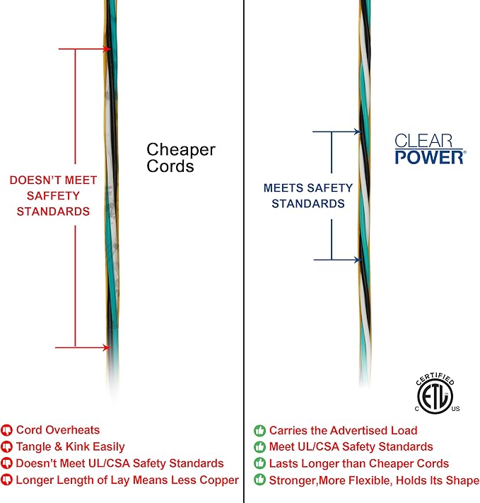 Clear Power 50 ft Heavy Duty Outdoor Extension Cord 14/3 SJTW with Lighted Locking Connector, Yellow, Water & Weather Resistant, Flame Retardant, 3 Prong Grounded Plug, DCOC-0130-DC