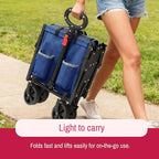 SYNCFUN Collapsible Wagon Cart with Wheels 300lbs Blue, Portable Sports Utility Rolling Wagon for Beach, Garden, Camping & Grocery, Fishing