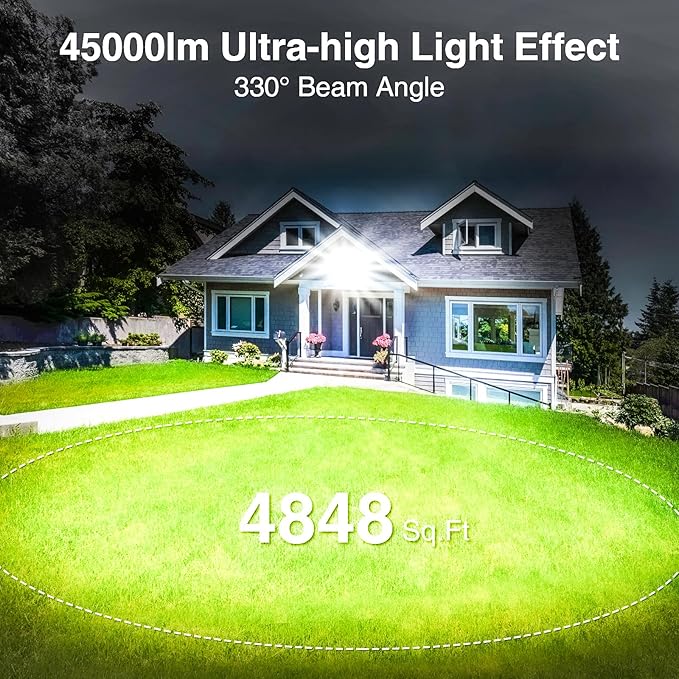 2025 Elite New Upgraded LED Flood Light Outdoor 300W 45000lm Stadium Flood Lights, 5000K IP66 Waterproof Adjustable Adjustable Floodlight for Street, Parking Lot