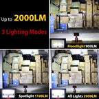 28W 2000LM Cordless LED Work Light for Milwaukee M18 18V Battery Portable Flood Lights for Outdoor Indoor Workshop Job Site, Floodlight & Spotlight Modes/Pivoting Head/USB Port(No Battery)