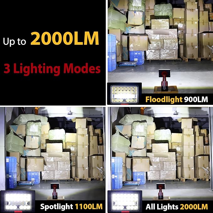 28W 2000LM Cordless LED Work Light for Milwaukee M18 18V Battery Portable Flood Lights for Outdoor Indoor Workshop Job Site, Floodlight & Spotlight Modes/Pivoting Head/USB Port(No Battery)
