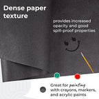 Black Kraft Paper Roll 36" x 8640" (720 feet) - Quality USA-Made Large Paper Roll 50lb Thickness for Packing, Moving, Shipping & Crafts/Art - 100% Recyclable Natural Wrapping Material by IDL Packaging