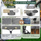 Heavy Duty Patio Furniture Covers Waterproof, 600D Round Outdoor Furniture Cover Waterproof for Sectional Sofa Couch, Outdoor Dining Table and Chair Set Covers 54"DIA x 28"H, Grey