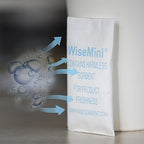 0.5 Gram 2000 Pack Silica Gel Packs, Dessicant Packets, Moisture Absorbers for Food Storage, Food Grade Desiccant Dehumidifiers, WiseMini