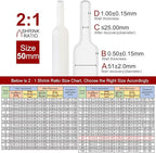 Chanzon 2:1 Ratio 2" (50mm) Heat Shrink Tubing 3.3Ft Roll (1M Total Length) White Polyolefin Sleeving Wrap Shrinking 2 to 1 1pcs