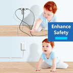 LIDER Surge Protected Outlet Extender, 4-Outlet Power Strip, 1 USB Type-A, and 1 USB Type-C Port, Surge Protect Up to 1500J, Ultra-Thin Wall Plate Plug with Cord Extender, 5ft Cord, ETL-Listed, White