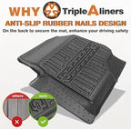 TripleAliners Floor Mats All Weather Liner Compatible with 2015-2025 Ford F150 & Lightning SuperCrew Cab Accessories Front and Rear 2-Row Truck Floor Liners TPE (Not Fit Fold Flat Storage)