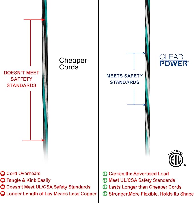 Clear Power 25ft Oil Resistant Heavy Duty Extension Cord 14/3 SJTOW, 3 Prong Grounded Plug, 15-Amp Power Cord for Farms and Ranches, Black, DCOC-0082-DC