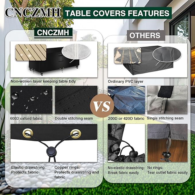 Heavy Duty Patio Furniture Covers Waterproof, Outdoor Table Cover, Sectional Couch Sofa Cover Rectangular, 600D Canvas Oval Patio Dining Table Chair Set Covers 102''L x 74''W x 28''H, Black