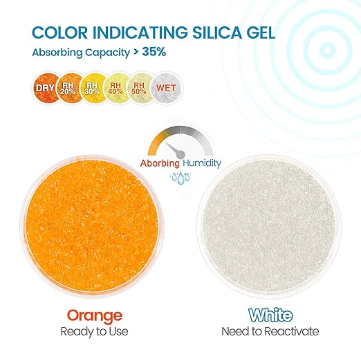 30 Gram 5 Packs Silica Gel Desiccant Canister, Orange to White Indicating Desiccants Capsules, Moisture Absorbers for Food Storage, Food Grade Desiccant Dehumidifiers