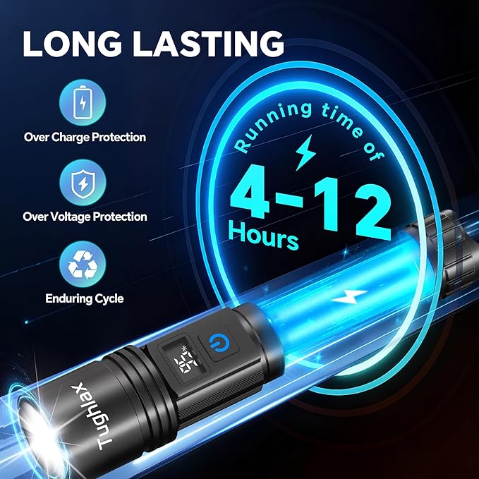 Rechargeable Flashlights 2 Pack, Super Bright Flash Light High Lumens 9900LX, 5 Modes Zoomable Linternas with LCD Digital Display, Powerful Handheld LED Flashlights for Home Emergencies Camping