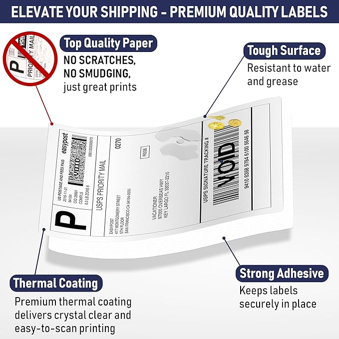 Dasher Products 4x6 Thermal Shipping Labels with Roll Holder, 440 Labels/2 Rolls (220 per Roll), Compatible with Rollo, Zebra, Munbyn, iDPRT, Jadens, Nelko, Dymo 4XL & Most Label Printers, Perforated