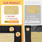 Customized 4' x 248' Gray Fence Privacy Screen,with Bindings & Grommets,Heavy Duty for Gardens Backyard Patio Tennis Court Pool Construction Project Outdoor Events,We Make Custom Sizes