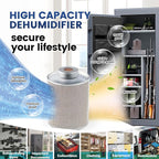 750 Grams 5 Pack Gun Safe Dehumidifier, Reusable Canister Desiccant Dehumidifier, Rechargeable 1.65 Lbs Indicating Silica Gel Orange To Green