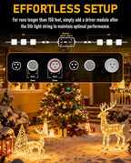 Driver Module Signal Booster ONLY Compatible with Govee Permanent Outdoor Lights Pro H706A, H706B, H706C, Voltage Transformer, Enhanced Signal Stability up to 200FT
