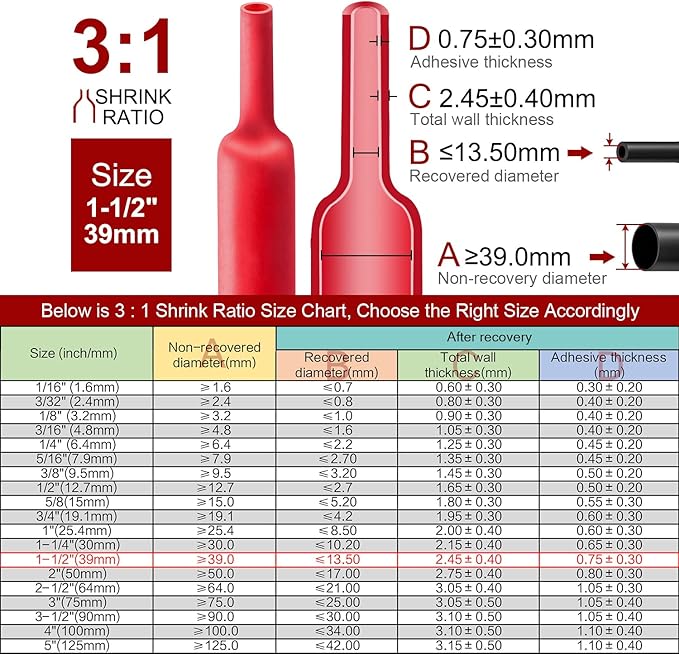 Chanzon 3:1 Ratio 1-1/2" (39mm) Heat Shrink Tubing - Marine Grade Waterproof Adhesive Lined - 4Ft Roll (1.22M Total Length) Red Polyolefin Sleeving Wrap Shrinking 3 to 1 Ratio 1pcs