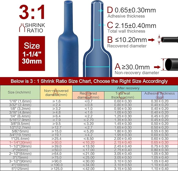 Chanzon 3:1 Ratio 1-1/4" (30mm) Heat Shrink Tubing - Marine Grade Waterproof Adhesive Lined - 4Ft Roll (1.22M Total Length) Blue Polyolefin Sleeving Wrap Shrinking 3 to 1 Ratio 1pcs