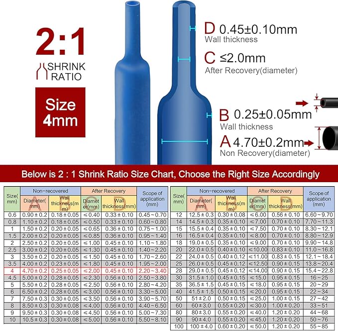 Chanzon 2:1 Ratio - 80Ft Roll - 5/32" (4mm) Heat Shrink Tubing 2:1(25M Total Length) Blue Polyolefin Sleeving Wrap Shrinking 2 to 1 1pcs