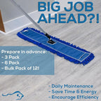 KLEEN HANDLER 36 Inch Microfiber Dust Mop, Large Washable Commercial Mop Head Replacement, Sweeper, Janitorial Supplies, Blue