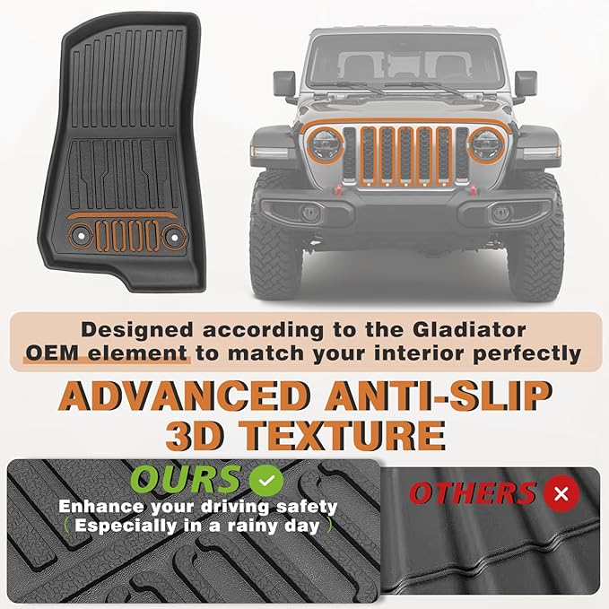 TripleAliners Floor Mats All Weather Compatible with 2020-2024 2025 2026 Jeep Gladiator JT Accessories 1st & 2nd Row Full Set Floor Liners TPE Heavy Duty Custom Fit Car Mats