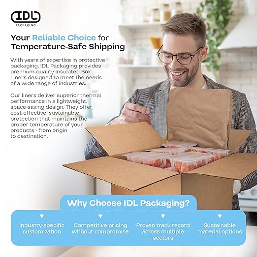 Insulated Thermal Shipping Boxes 16"x16"x16", Pack of 6 - USA-Made Cold Food Shipping Box 9.5-Gallon Capacity with Thermal Paper Liners, Absorb Condensation – Ideal for Frozen Food by IDL Packaging