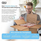 Insulated Thermal Shipping Boxes 12"x12"x12", Pack of 3 - USA-Made Cold Food Shipping Box 3.6-Gallon Capacity with Thermal Paper Liners, Absorb Condensation – Ideal for Frozen Food by IDL Packaging
