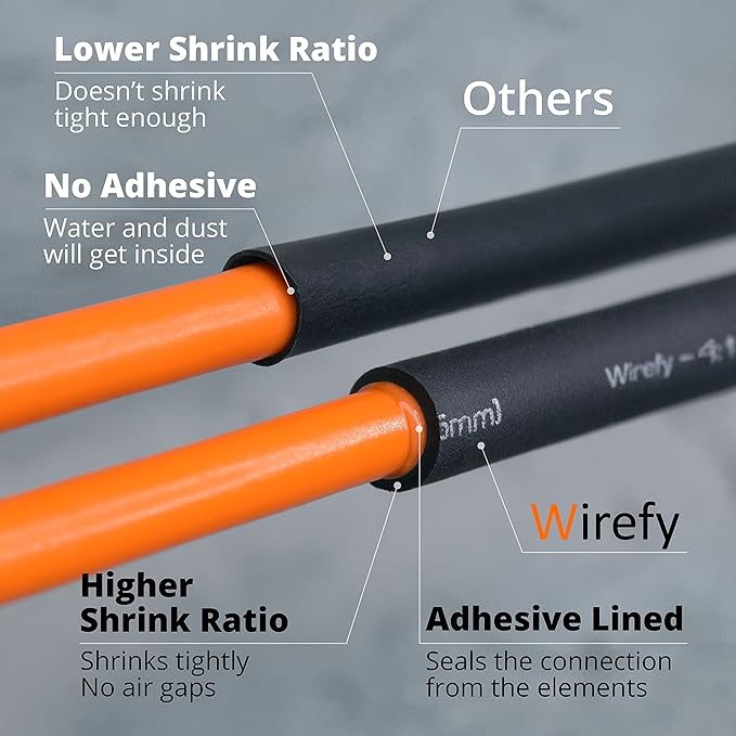 Wirefy 1/4" Heat Shrink Tubing - 4:1 Ratio - Adhesive Lined - Resistant Heat Shrink - 50 Feet Roll - Red