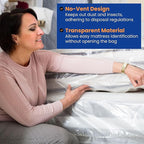 VICMORE 2 Pack King Mattress Bags for Moving, Storage & Disposal – Clear Heavy-Duty Plastic Covers, Tear-Resistant & Dustproof, Recyclable