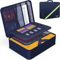 Noiposi Document Organizer with 5200℉ Heat Insulated,Waterproof and Fireproof Document Box,Portable Home Travel Safe Storage Box for Important Documents,File and Birth Certificate，Blue