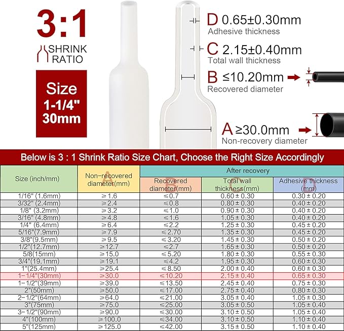 Chanzon 3:1 Ratio 1-1/4" (30mm) Heat Shrink Tubing - Marine Grade Waterproof Adhesive Lined - 4Ft Roll (1.22M Total Length) White Polyolefin Sleeving Wrap Shrinking 3 to 1 Ratio 1pcs