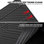 LASFIT Trunk Mat & Backrest Mats for Rivian R1S 2026 2025 2024 2023 2022, All Weather TPE Custom Fit Cargo Liner for R1S Cargo Mat, Black, Easy to Clean