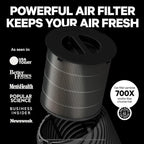 PuroAir 130i HEPA Air Purifiers for Home Pets - Covers Up To 600 Sq Ft - Filters Up To 99.9% of Pollutants, Smoke, Pollen, Dust - Quiet HEPA Air Filter - Air Purifiers for Bedroom (2 Pack)